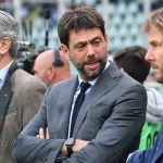 Dirigenza Juventus